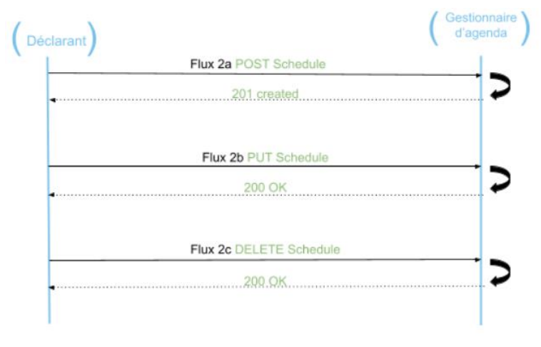 Flux1