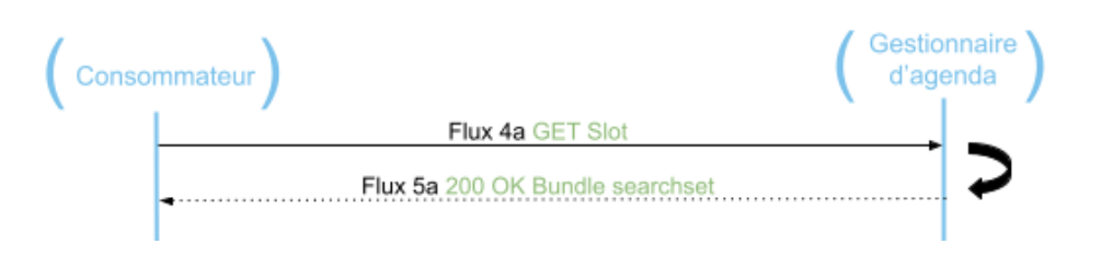 Flux1